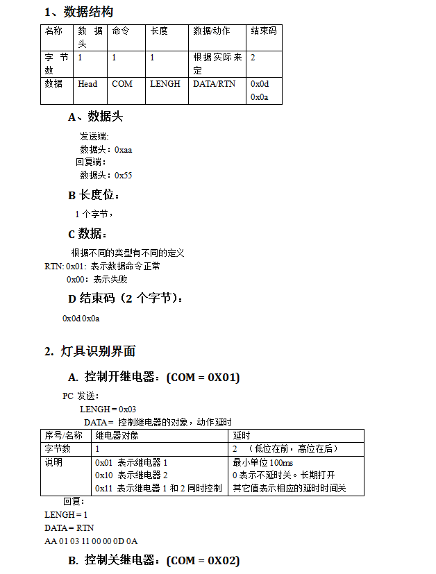 電腦控制開(kāi)關(guān)繼電器通訊協(xié)議